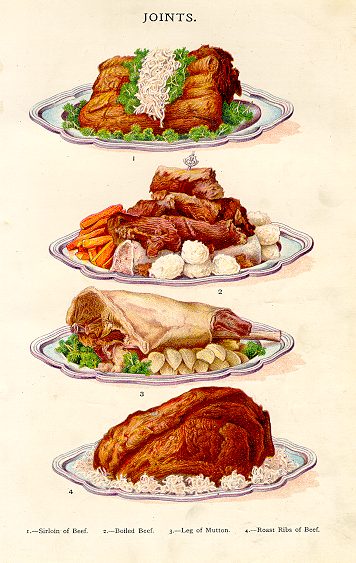 Culinary, Joints of meat, Mrs. Beeton's, 1900