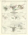 The World, Distribution of Mammals, Johnston Physical Atlas, 1850