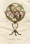 Armillary Sphere, 1823