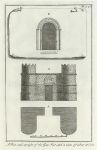 Egyptian architecture, Gate & Door at Cairo, 1740