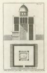 Egyptian architecture, the Mikias at Cairo (Nileometer), 1740