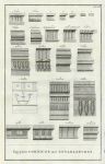 Egyptian architecture, Cornices and Entablatures, 1740
