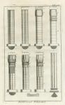 Egyptian architecture, Pillars & Columns, 1740