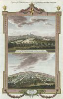 Birmingham & Guildford views, 1784