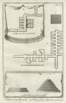 Egyptian architecture, Pyramids and Tombs at Sakkara, 1740