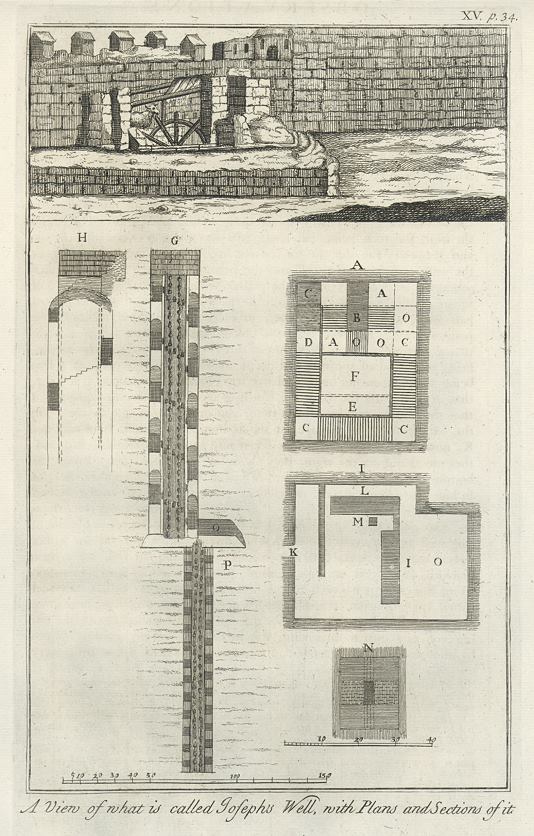 Egyptian architecture, Joseph's Well, 1740