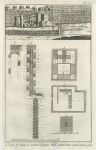 Egyptian architecture, Joseph's Well, 1740