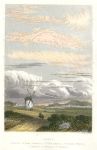 Cloud types, 1846