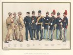 United States Army, Uniforms, (Artillery, Officers) in 1899