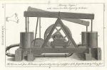 Technical - Blowing Engine, 1819