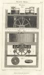 Technical - Flour Mill, 1819