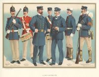 United States Navy, Uniforms in 1899