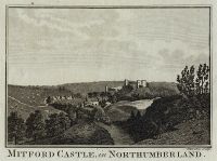 Northumberland, Mitford Castle, 1786
