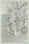 Radnor & Brecknockshire, route map with Llanbadervawr, Bealt & Brecon, 1764