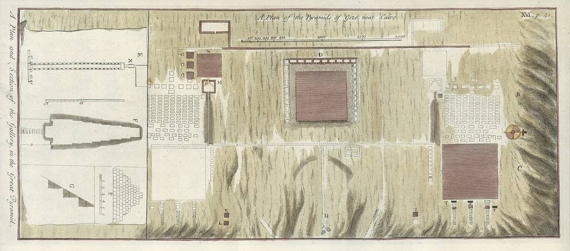 Plan of the Pyramids at Giza & of the Gallery in the Great Pyramid, 1740