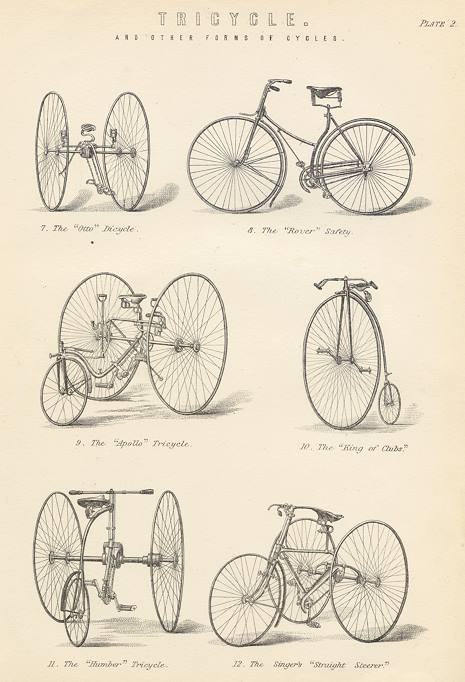 Tricycle, 1890