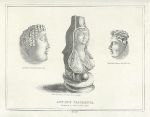 Antique Fragments (Egyptian), 1810