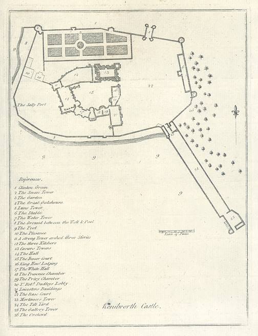Warwickshire, Kenilworth Castle plan, 1785