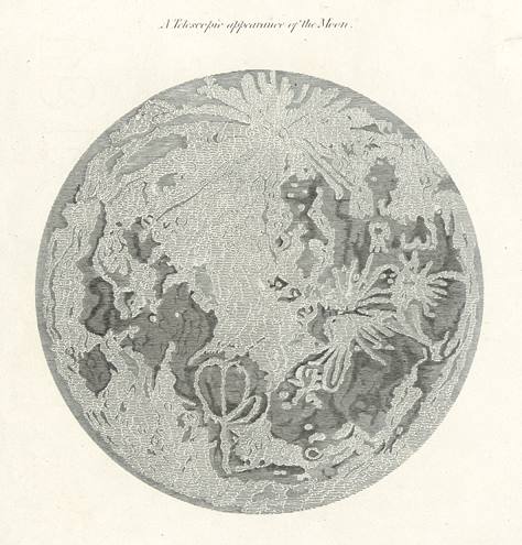 The Moon, 1813