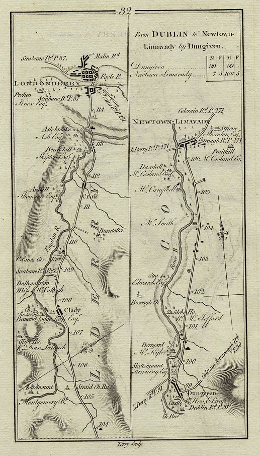 Ireland, route map with Londonderry, Clady, Newtown-Limavady & Dungiven, 1783