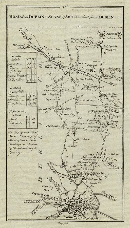 Ireland, route map with Dublin and area to the north, 1783