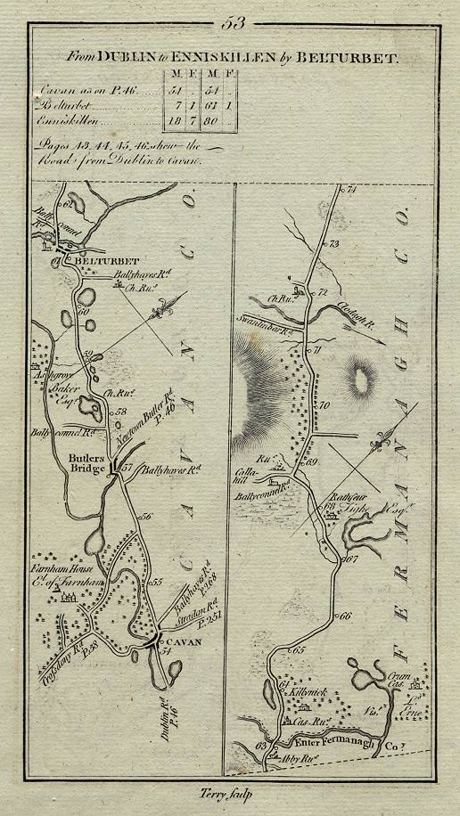 Ireland, route map with Cavan, Belturbet and Killynick, 1783