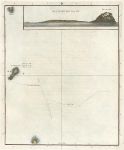Japan, Volcanic Islands, Cook's Voyages, 1785