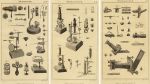 Microscope, antique prints, 1813