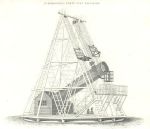 Dr. Herschel's Forty Feet Telescope, 1813