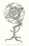 Armillary Sphere, 1817