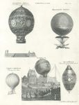 Balloons (aerostation), 1800