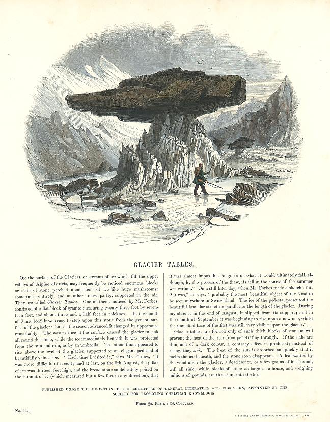 Glacier Tables, educational print, SPCK, 1846