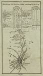 Ireland, route map with Dublin and Clandolkin, 1783