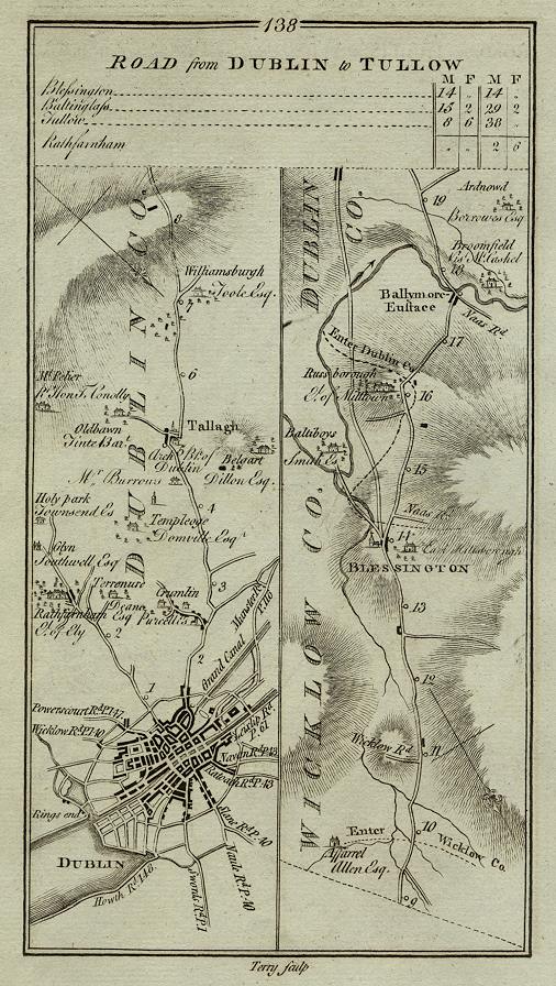 Ireland, route map with Dublin, Tallagh, Blessington & Ballymore Eustace, 1783