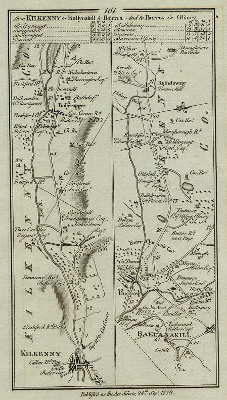 Ireland, route map with Kilkenny, Ballyragget, Durrow and Rathdowny, 1783