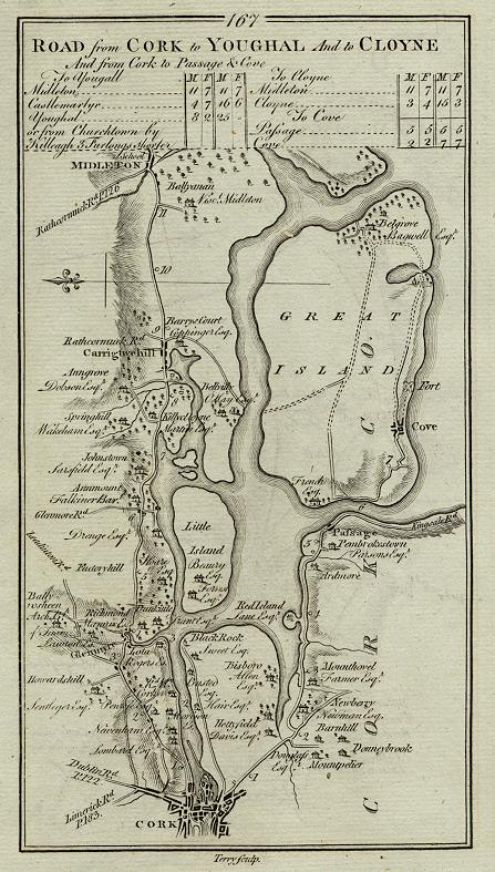 Ireland, route map with Cork, and the area to the east, 1783