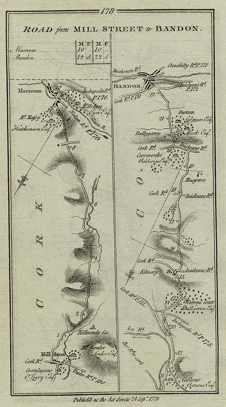 Ireland, route map with Millstreet, Macroom, Kilmory and Bandon, 1783