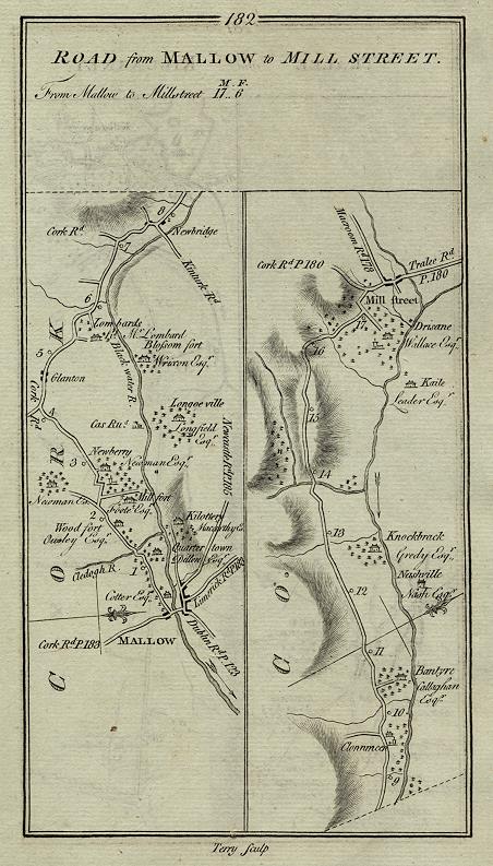 Ireland, route map with Mallow and Millstreet, 1783