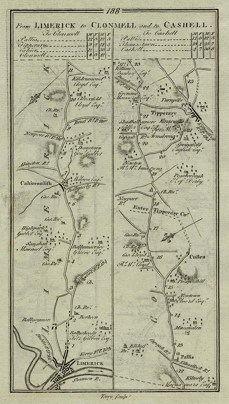 Ireland, route map including Limerick, Cahirconlish, Pallis and Tipperary, 1783