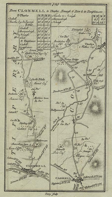 Ireland, route map from Clonmell to Thurles Nenagh & Templemore, 1783
