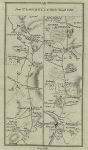 Ireland, route map from Clonmell to Thurles Nenagh & Birr, 1783