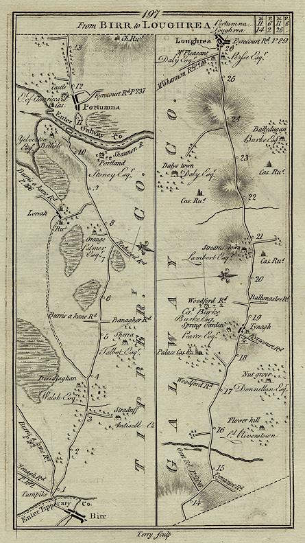 Ireland, route map from Birr to Loughrea, 1783