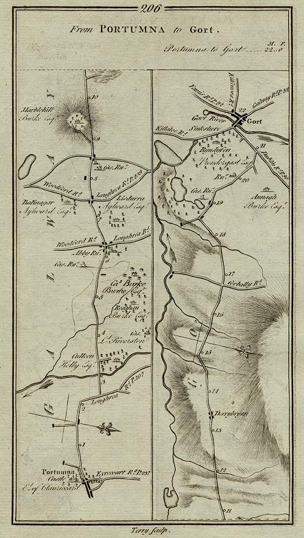 Ireland, route map from Portumna to Gort, 1783