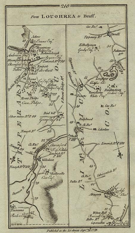 Ireland, route map from Loughrea to Bruss, 1783
