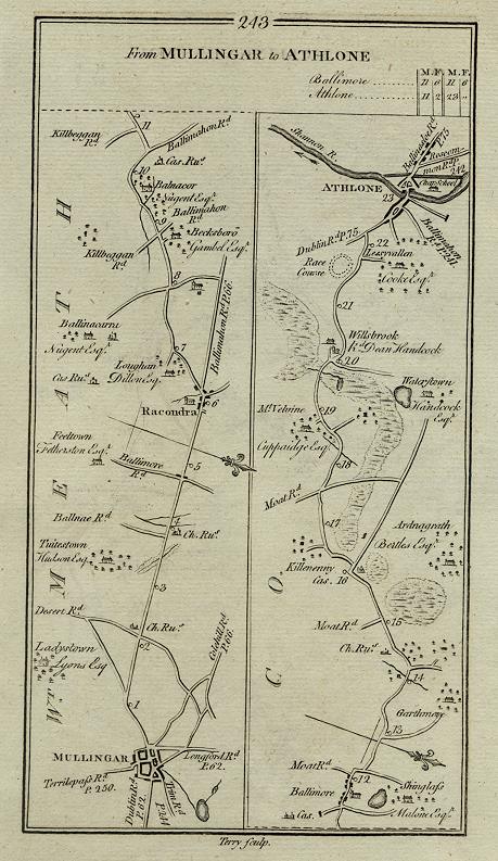 Ireland, route map from Mullingar to Athlone, 1783