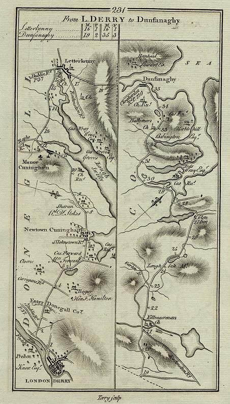Ireland, route map with Londonderry, Letterkenny and Dunsanagby, 1783