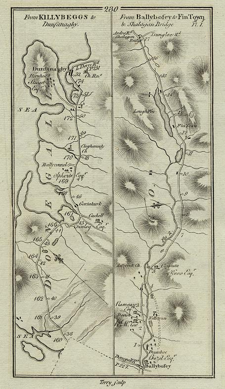 Ireland, route map with Dunsanaghy, Ballybosey and Fin Town, 1783