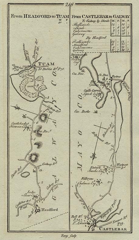 Ireland, route map with Headford, Tuam, Castlebar and Partree, 1783