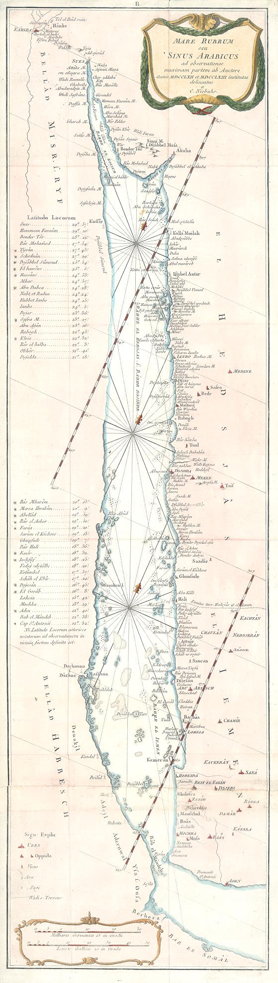 The Red Sea, by Niebuhr, 1772
