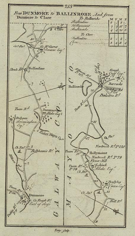 Ireland, the Dunmore to Ballinrobe and Clare route, 1783